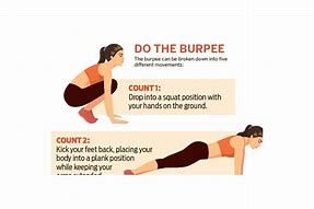 Image result for Burpees for Weight Loss