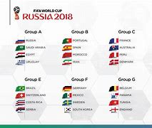Image result for World Cup 2018 Group Stage