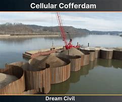 Image result for Cellular Cofferdam