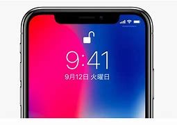 Image result for iPhone X Ram