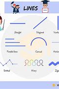 Image result for Geometric Lines Names