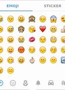 Image result for Keyboard Emojis PC