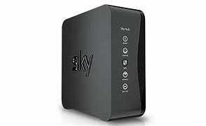 Image result for SkyQ Router Wps Button