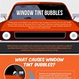 Image result for Windshield Window Tint