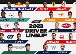 Image result for 2024 F1 Teams and Drivers