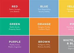 Image result for Why Do the iPhone Pros Not Have Fun Colors