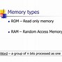 Image result for Example of Read-Only Memory