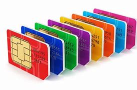 Image result for Sim Card Imagenes