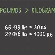 Image result for Lb to Kg Formula