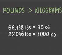 Image result for Weight of Phone in Kg