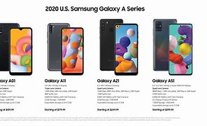 Image result for Samsung Galaxy a Series