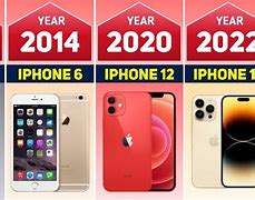 Image result for Original iPhone in 2023
