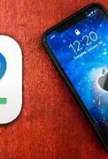 Image result for iOS 12 On iPhone 4S Concept