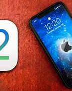 Image result for iOS 12 iPad