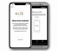 Image result for Android to iPhone Data Switch