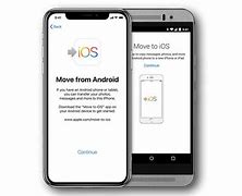 Image result for iPhone Switch Online