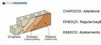 Image result for emboso