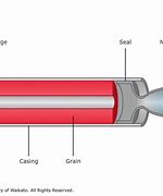 Image result for Solid-Fuel Rocket