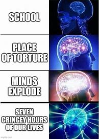 Image result for Brain Explode Meme