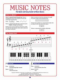 Image result for Music Notes Examples