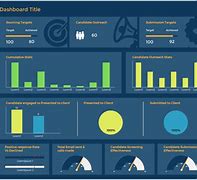 Image result for Automation Dashboard Workflow Design
