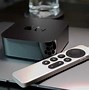 Image result for What Is Apple TV