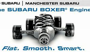 Image result for SRB Subaru