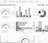Image result for Wireframe for Dashboard