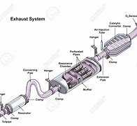 Image result for Camry SE Exhaust