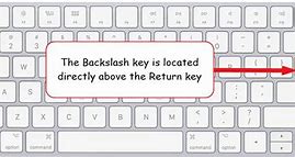 Image result for Back Slash in French Keyboard