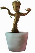 Image result for Guardians of the Galaxy Baby Groot Angry
