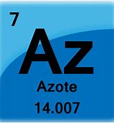 Image result for azote