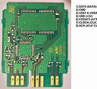 Image result for PS2 Memory Card Diagram