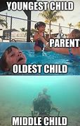 Image result for Drowning Baby Meme