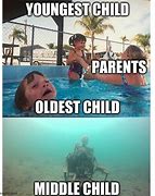 Image result for Drowning MEME Funny