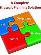 Image result for Citam Strategic Plan