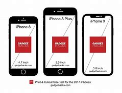 Image result for For iPhone 4S Dimensions Inches