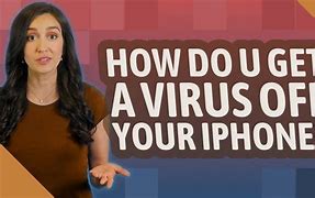 Image result for Virus Iphonr