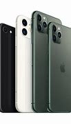Image result for iPhone Size Comparasin