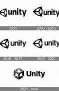 Image result for Unity 3D Logo PNG