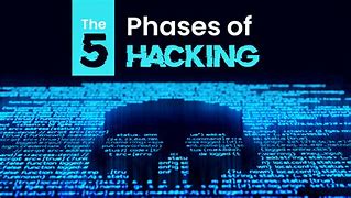 Image result for Concept of Hacking