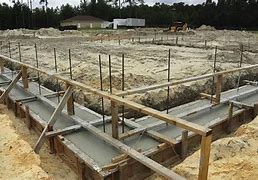 Image result for how to build a straight form for concrete