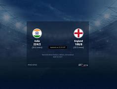 Image result for Cricket Live Score India