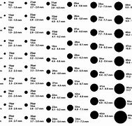 Image result for Pebble Sizes 1Mm