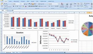 Image result for How to Create Excel Dashboard