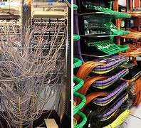 Image result for Awful Cable Management