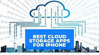Image result for iPhone Apps with Cloud Pic