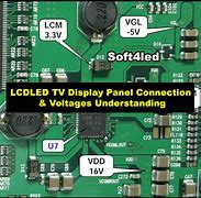 Image result for LED TV Display Panel