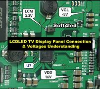Image result for What Is an LCD Panel On TV