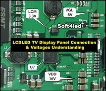 Image result for 12 Volt LED TV